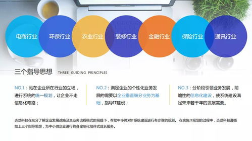 上海吉林商會赴炎頌科技考察，共探信息技術咨詢服務新機遇